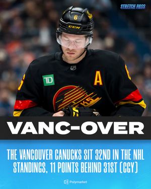 Image post by @stretchpass on Instagram