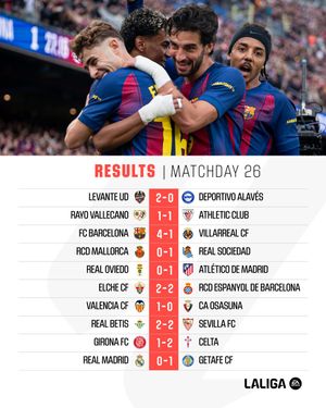 Image post by @laliga on Instagram