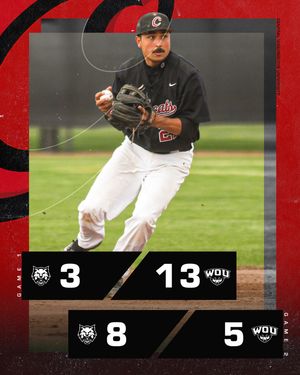 Image post by @cwuathletics on Instagram