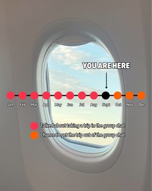 Image post by @sunwingvacations on Instagram