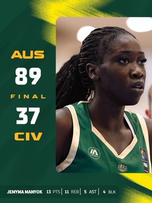 Image post by @basketballaus on Instagram