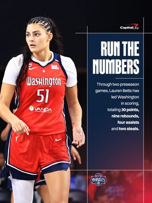 Image post by @WashMystics on Twitter/X