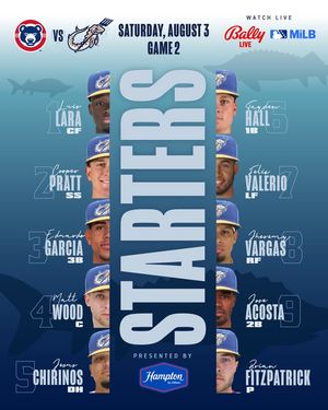 Image post by @WisconsinTimberRattlers on Facebook
