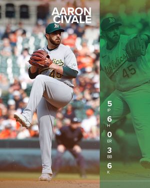Image post by @athletics on Instagram