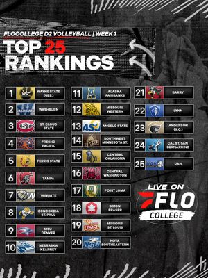 Image post by @flocollegevolleyball on Instagram