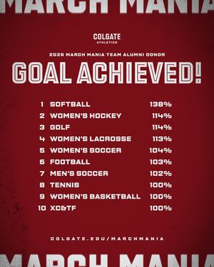 Image post by @colgateraiders on Instagram