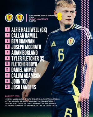 Image post by @scotlandnationalteam on Instagram