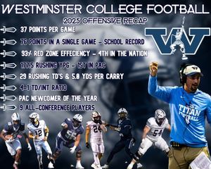 Image post by @wctitansfb on Instagram
