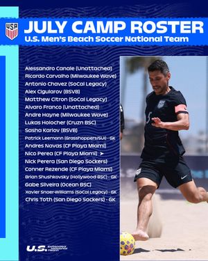 Text post by @ussoccer_ENT on Twitter/X