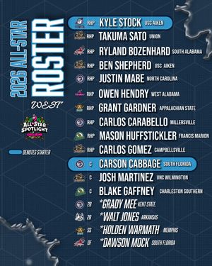 Image post by @CPLBaseball on Twitter