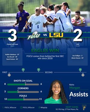Image post by @fgcu_wsoccer on Instagram