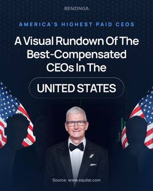 Video post by @benzinga on TikTok