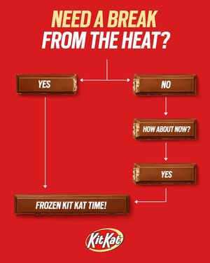 Image post by @kitkat_us on Instagram