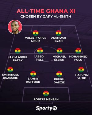 Video post by @sportytv on TikTok