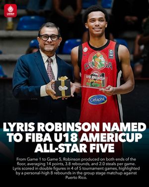 Image post by @canadabasketball on Instagram