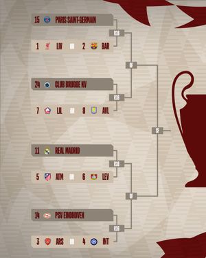 Image post by @fcbayern on Instagram