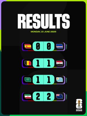 Video post by @fifaworldcup on TikTok