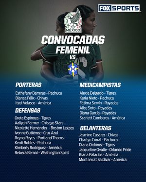 Image post by @foxsportsmx on Instagram