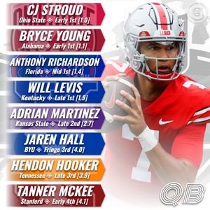 Image post by @gridironobserver on Instagram