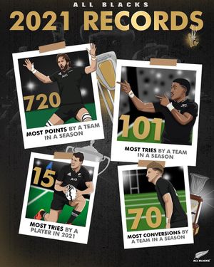 Image post by @allblacks on Instagram
