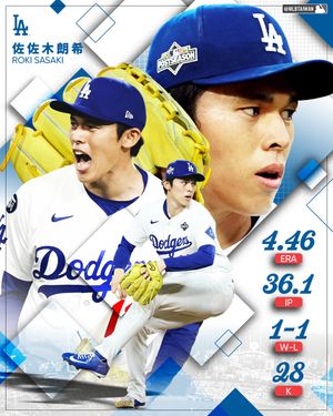 Image post by @mlbtaiwan on Instagram