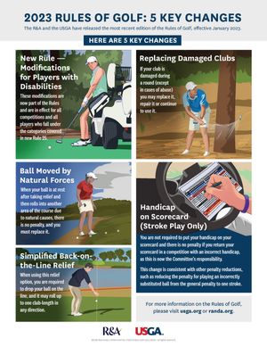 Image post by @USGA on Twitter