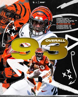 Image post by @OU_Football on Twitter