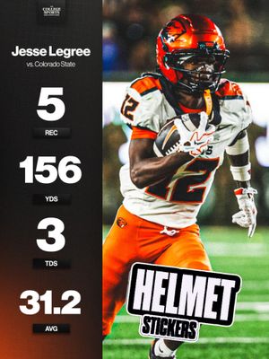 Image post by @thecollegesportsco on Instagram
