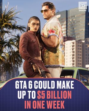 Image post by @brgaming on Instagram