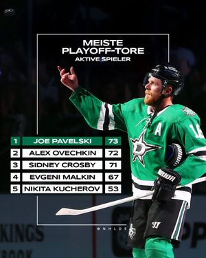 Image post by @NHLde on Twitter