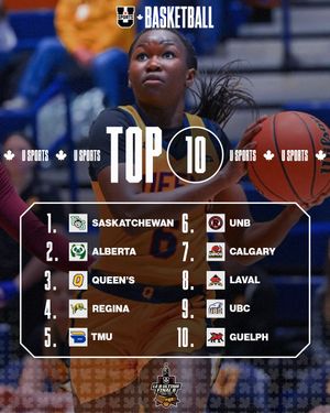 Image post by @usportsca on Instagram