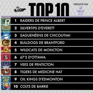 Image post by @lhjmq_qmjhl_ on Instagram