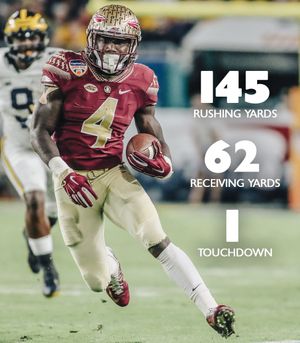Image post by @OrangeBowl on Twitter