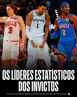 Image post by @nbabrasil on Instagram