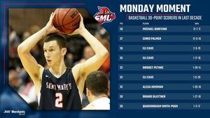 Image post by @smusid on Instagram