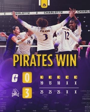 Image post by @ecuvb on Instagram