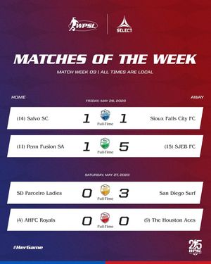 Image post by @wpsl on Instagram