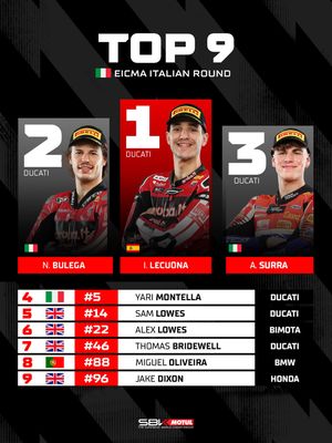 Image post by @worldsbk on Instagram