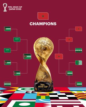 Video post by @fifaworldcup on TikTok