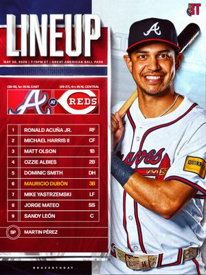 Image post by @bravestoday on Instagram