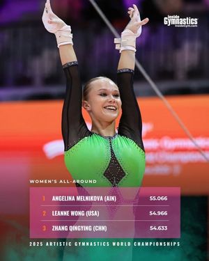 Image post by @insidegym on Instagram