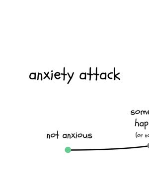 Image post by @happinessproject on Instagram