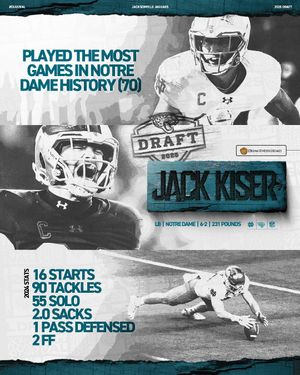 Image post by @jaguars on Instagram