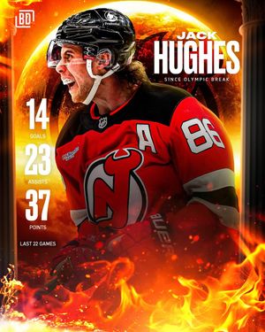 Image post by @bardown on Instagram