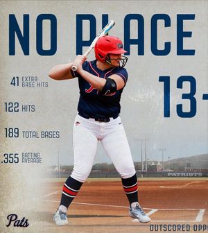 Image post by @patriots_uc_sb on Instagram