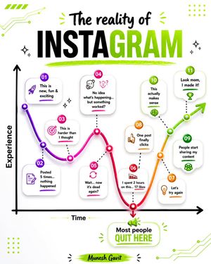 Image post by @munesh_gavit on Instagram