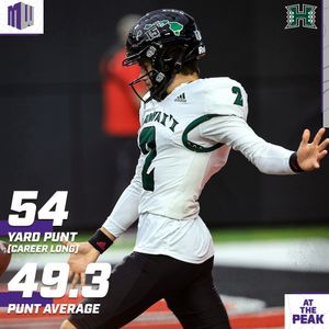 Image post by @mountainwestconference on Instagram