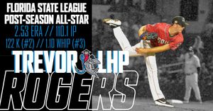 Image post by @GoHammerheads on Twitter