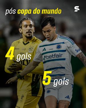 Image post by @sportv on Instagram