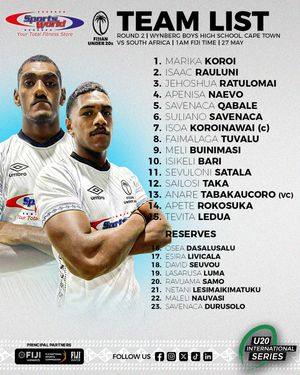 Image post by @fijirugbyunion on Instagram